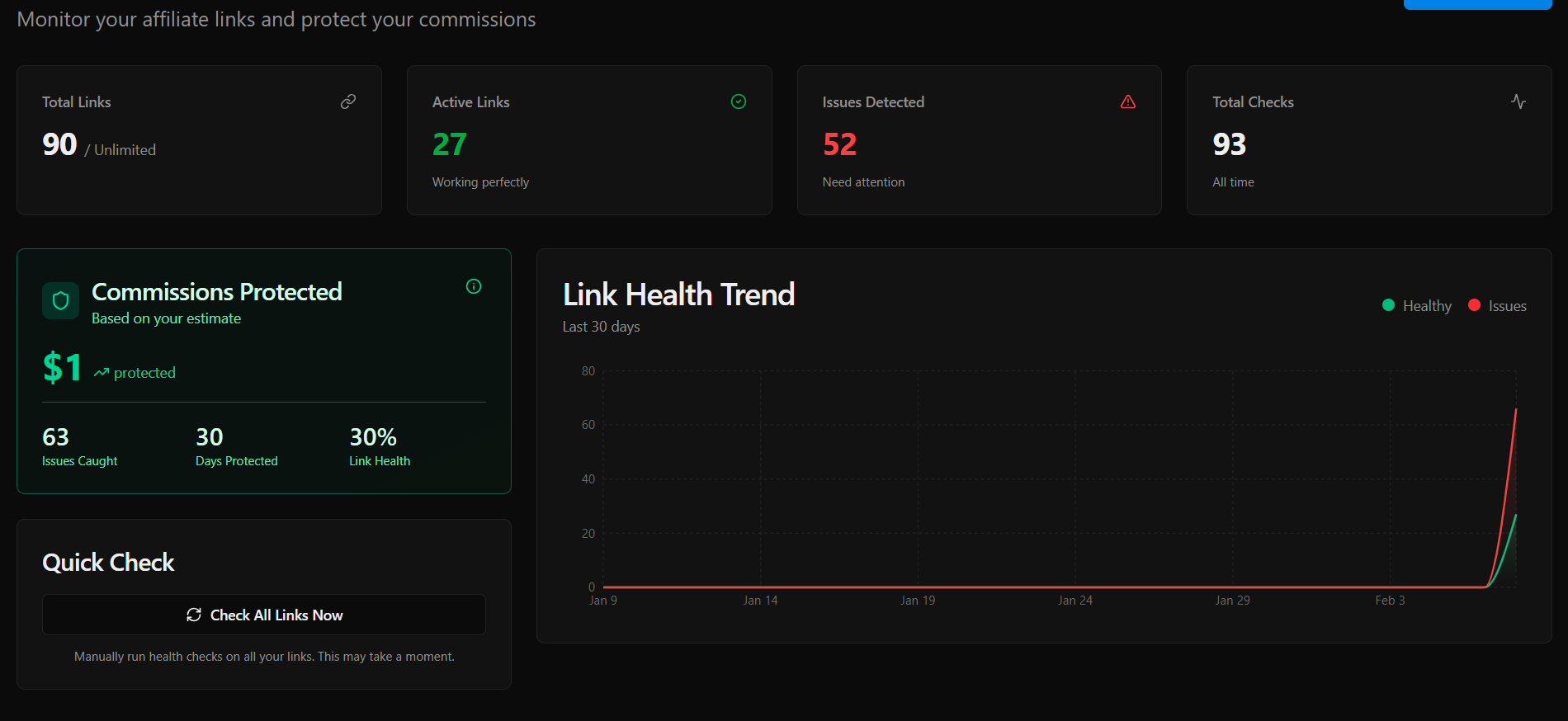 AffilGuard dashboard showing link monitoring